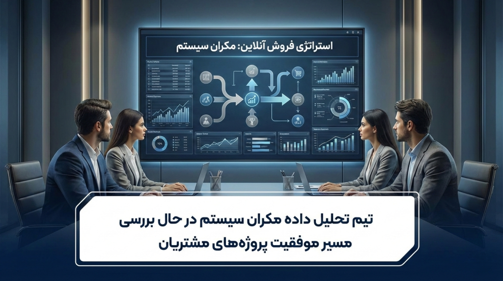 استراتژی رشد کسب‌وکار در دپارتمان مشاوره مکران سیستم