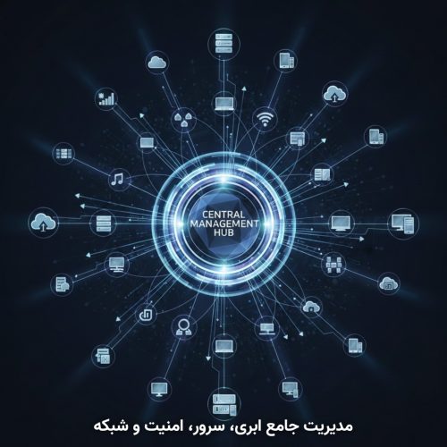 شماتیک مدیریت جامع زیرساخت آنلاین توسط یک تیم پشتیبانی مرکزی.