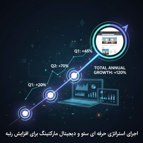 tarahi-site-wordpress-makkransystem (3)